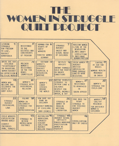 Woman in Struggle Quilt Project